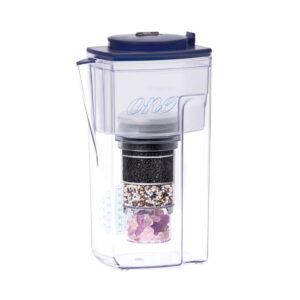 Transparente Wasserfilter-Kanne mit blauem Deckel, sichtbarer mehrschichtiger Filterkartusche und einem Fach für Kristalle am Boden.