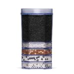 Eine transparente Wasserfilter-Kartusche mit sichtbaren Schichten aus Aktivkohle und verschiedenen Mineralien zur Wasseraufbereitung.